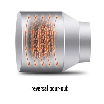 high-power-gas-electric-peanut-roaster-nut