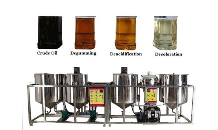 Cooking Oil Refining Machine