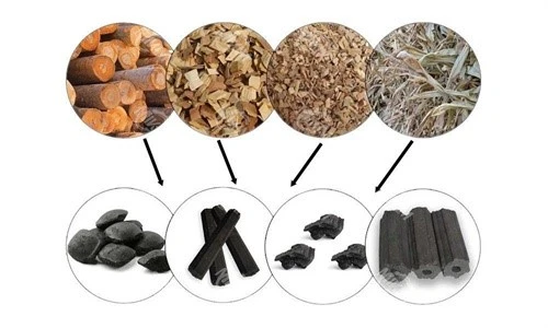 Charcoal Carbonization Furnace Charcoal Carbonization Furnace